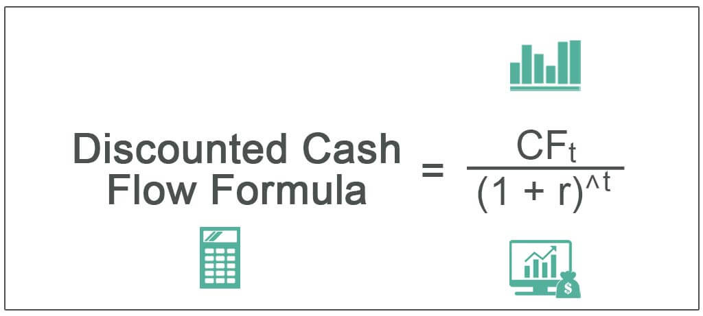 discounted cash flow calcolo come trovare fair value azienda