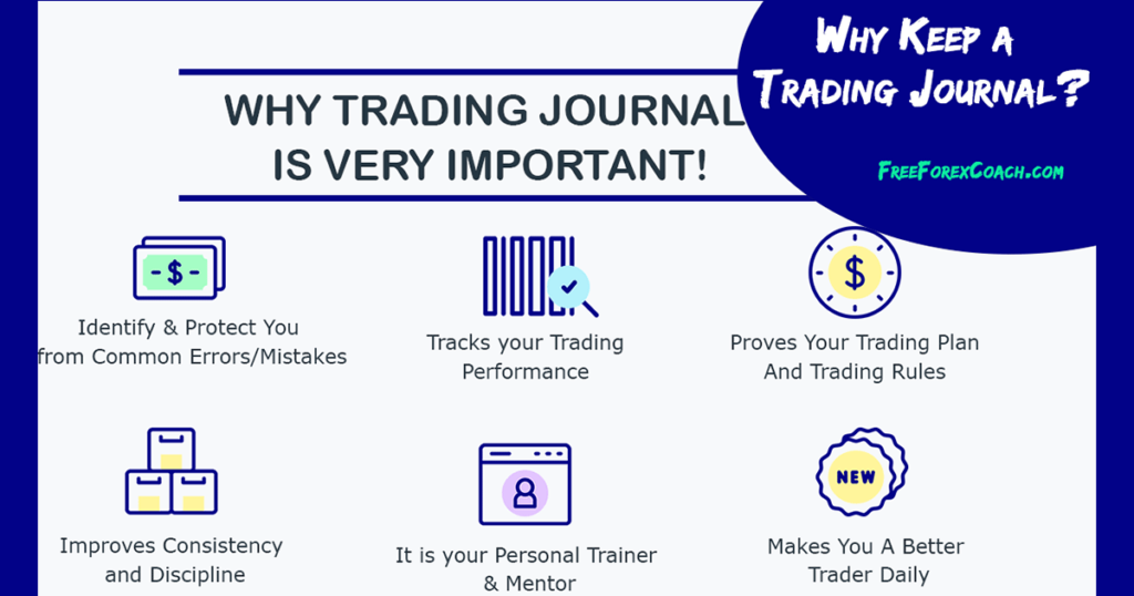 perché il trading journal è importante?