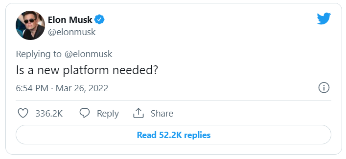 Elon Musk ha comprato il 9.2% di Twitter