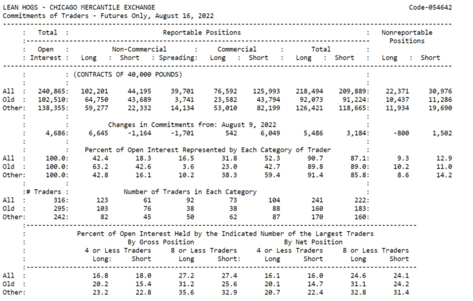 Lezione 7 Il COT Report