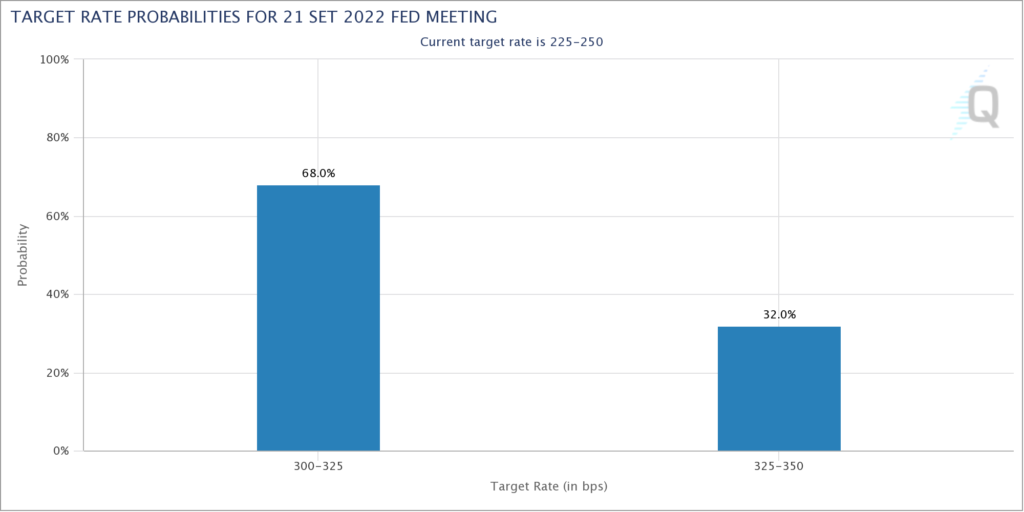 aumento dei tassi riunione Fed settembre